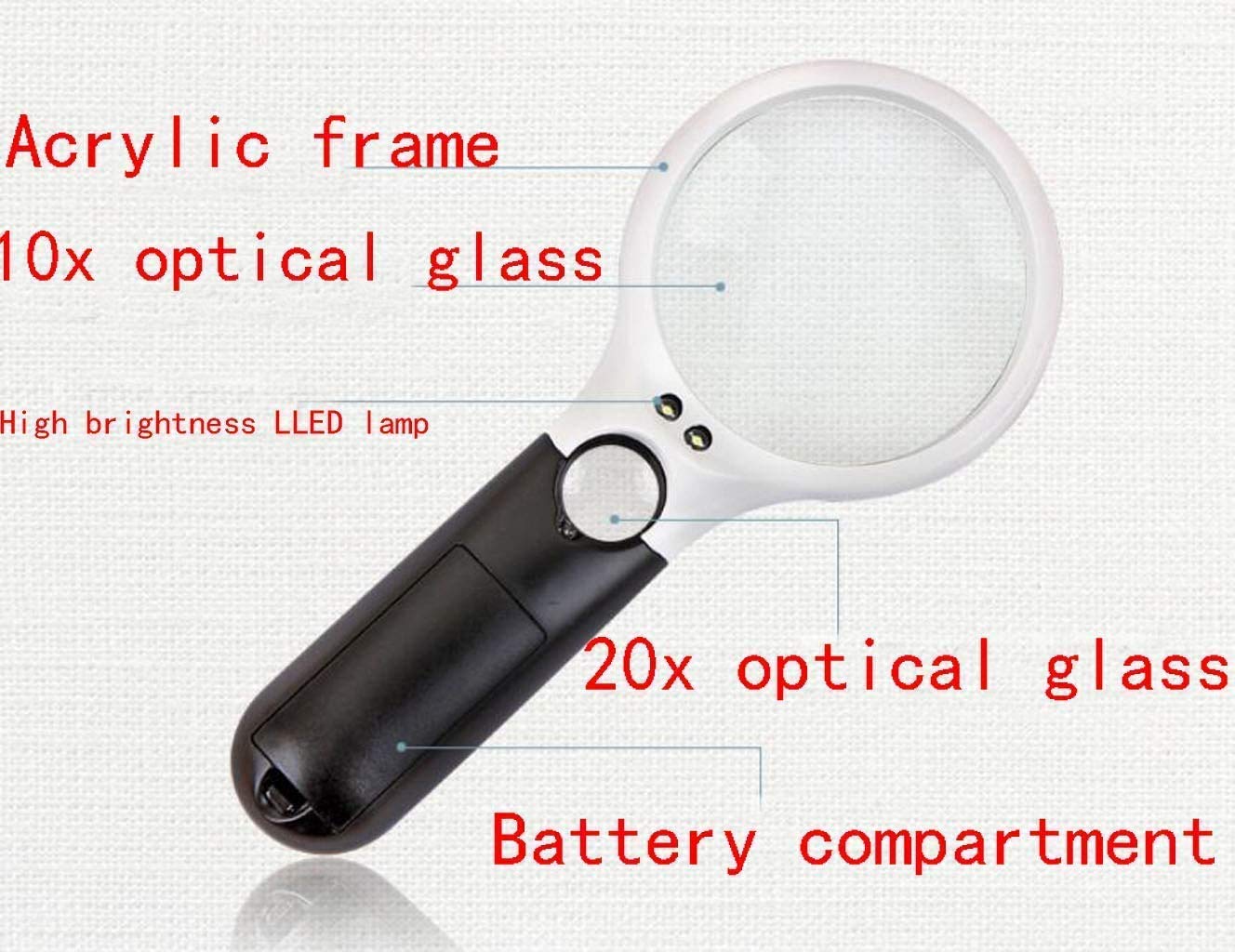 Lupa Lupa Lupa Ręczna lupa z podświetleniem LED 10X 20X Lupa z podświetleniem małżeństwo interesting