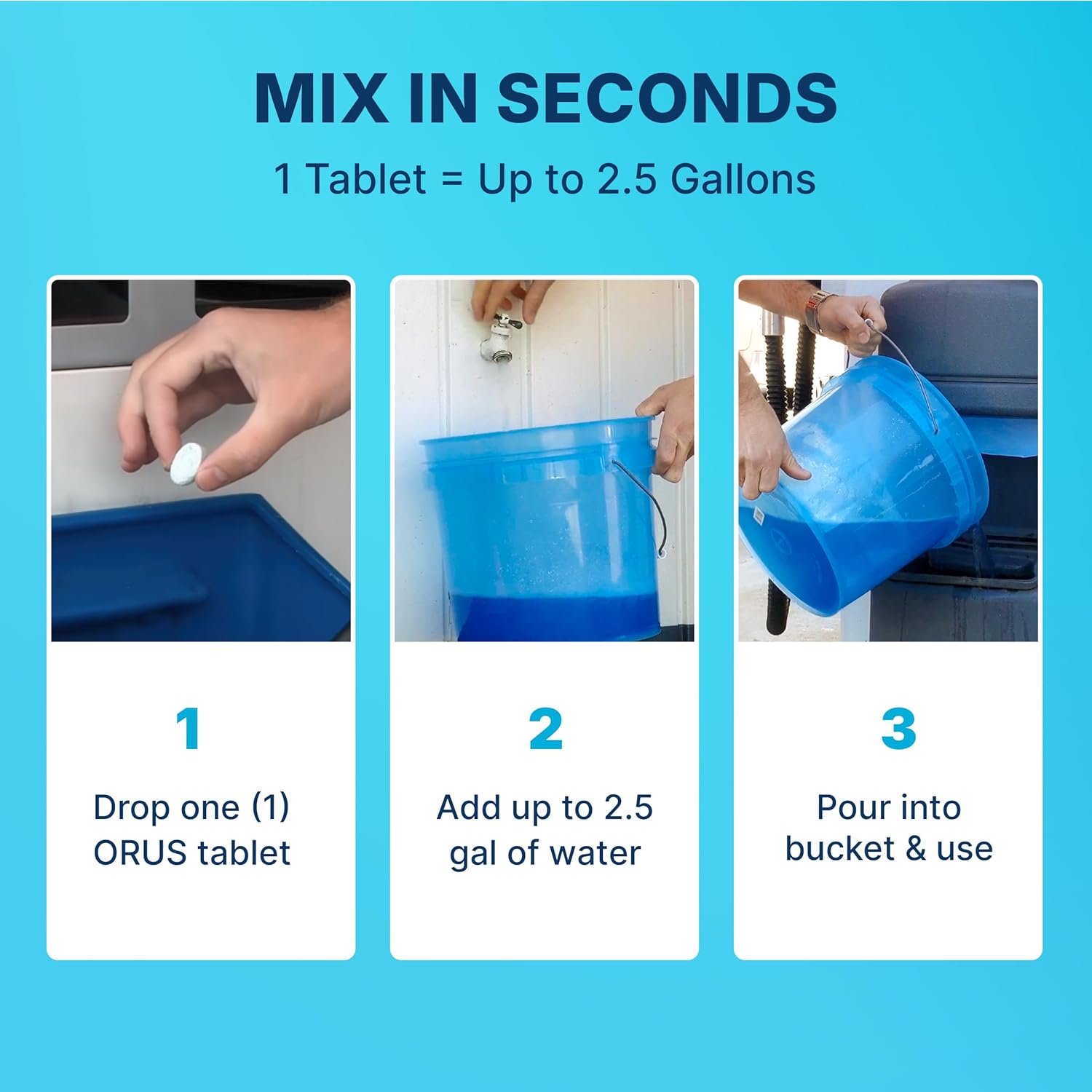 ORUS® Tabs Industrial Window Cleaning Solution, Window Wash solution, Squeegee Bucket Solution, Glass Cleaner -135 Tabs (Makes 338 Gallons)