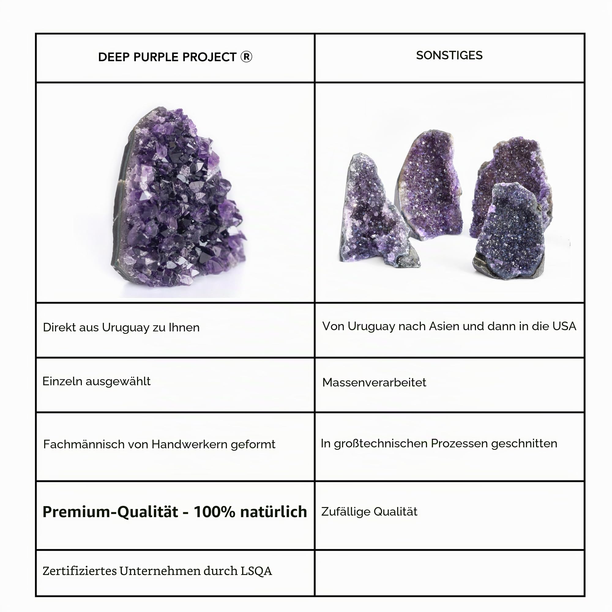 Deep Purple Project Amethyst Druse Stein Echt (250 gramm bis 500), Amethyst Geode Groß, Kristalldruse aus Uruguay