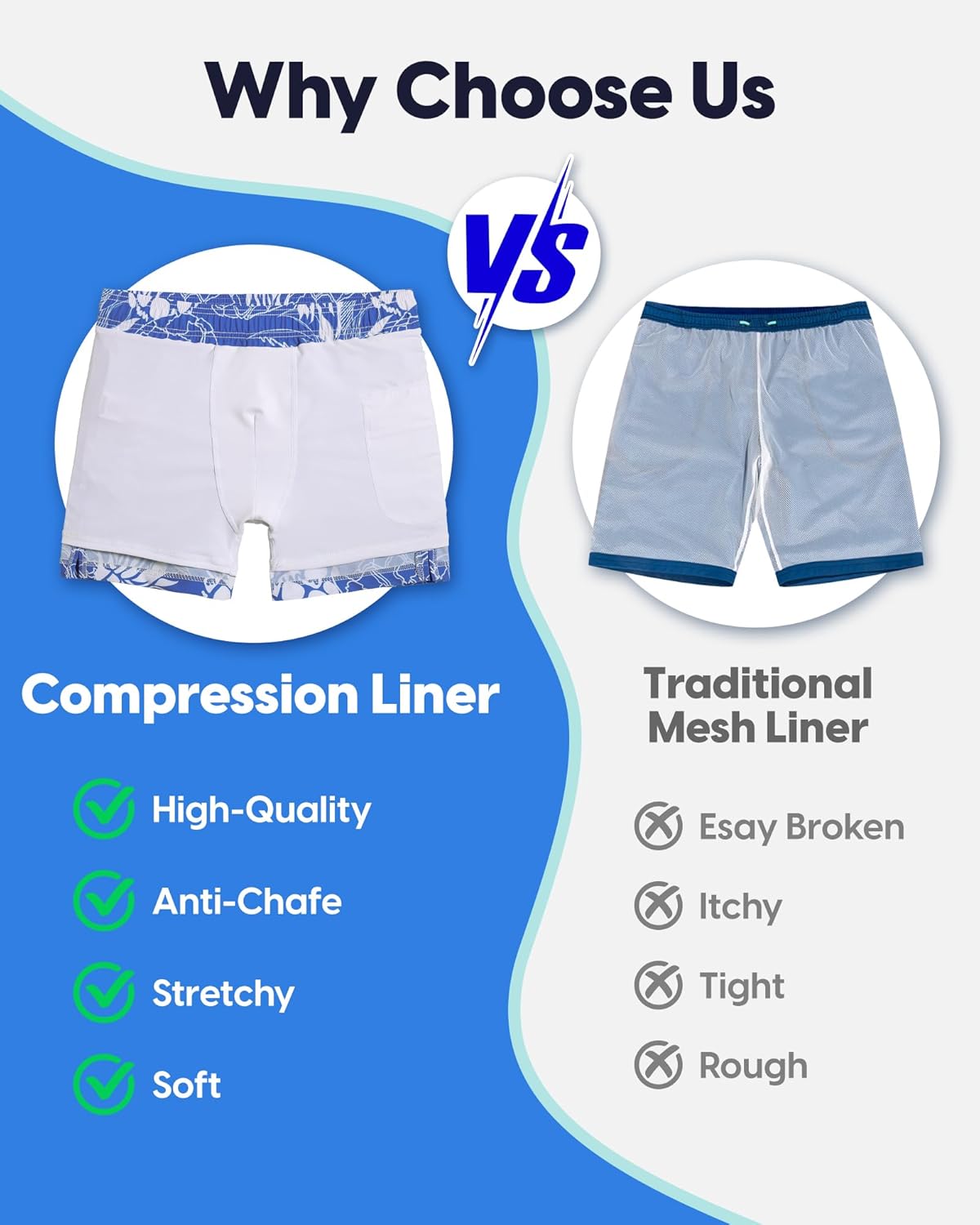 maamgic Mens 5.5 Inch Swim Trunks with Compression Liner Board Shorts Quick Dry Beach Swimwear with Zipper Pockets - Image 4