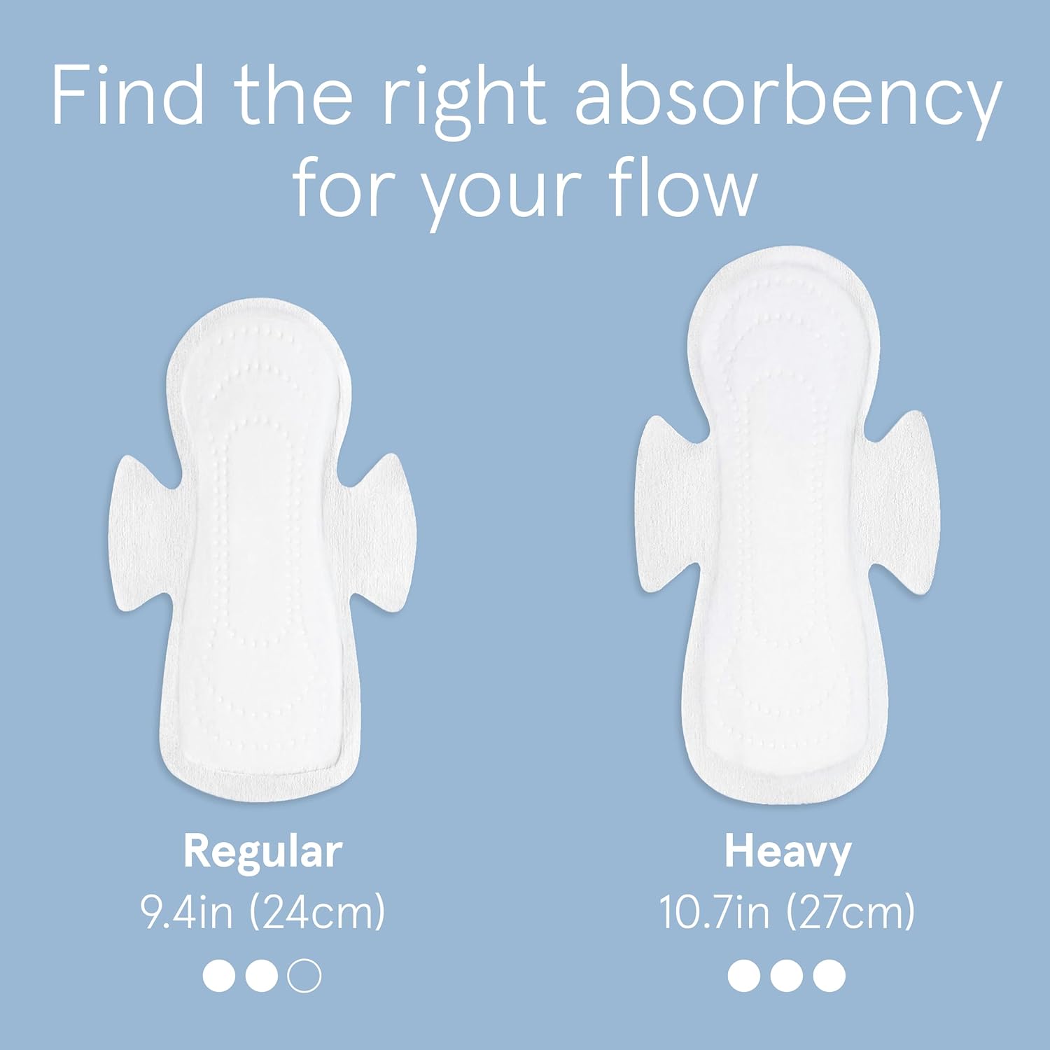 LOLA Cotton Pads - Ultra Thin Pads with Wings - Organic Cotton Hypoallergenic Material - Organic Panty Liners - 36 Count, Regular - Image 4