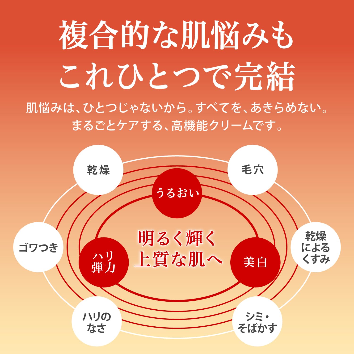 Amazon.co.jp: 【Quasi-drug】Skin Creator Concentrate Cream a