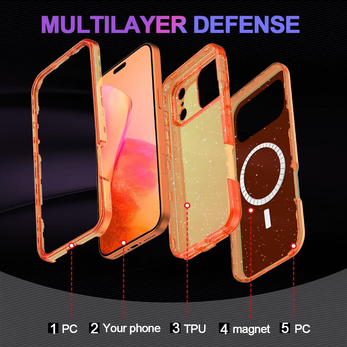 Hekodonk for iPhone 17 Pro Max Case, Compatible with Magsafe Heavy Duty Full Body Shockproof Protection 3 in 1 Women Girl Bling Case,Glitter Orange