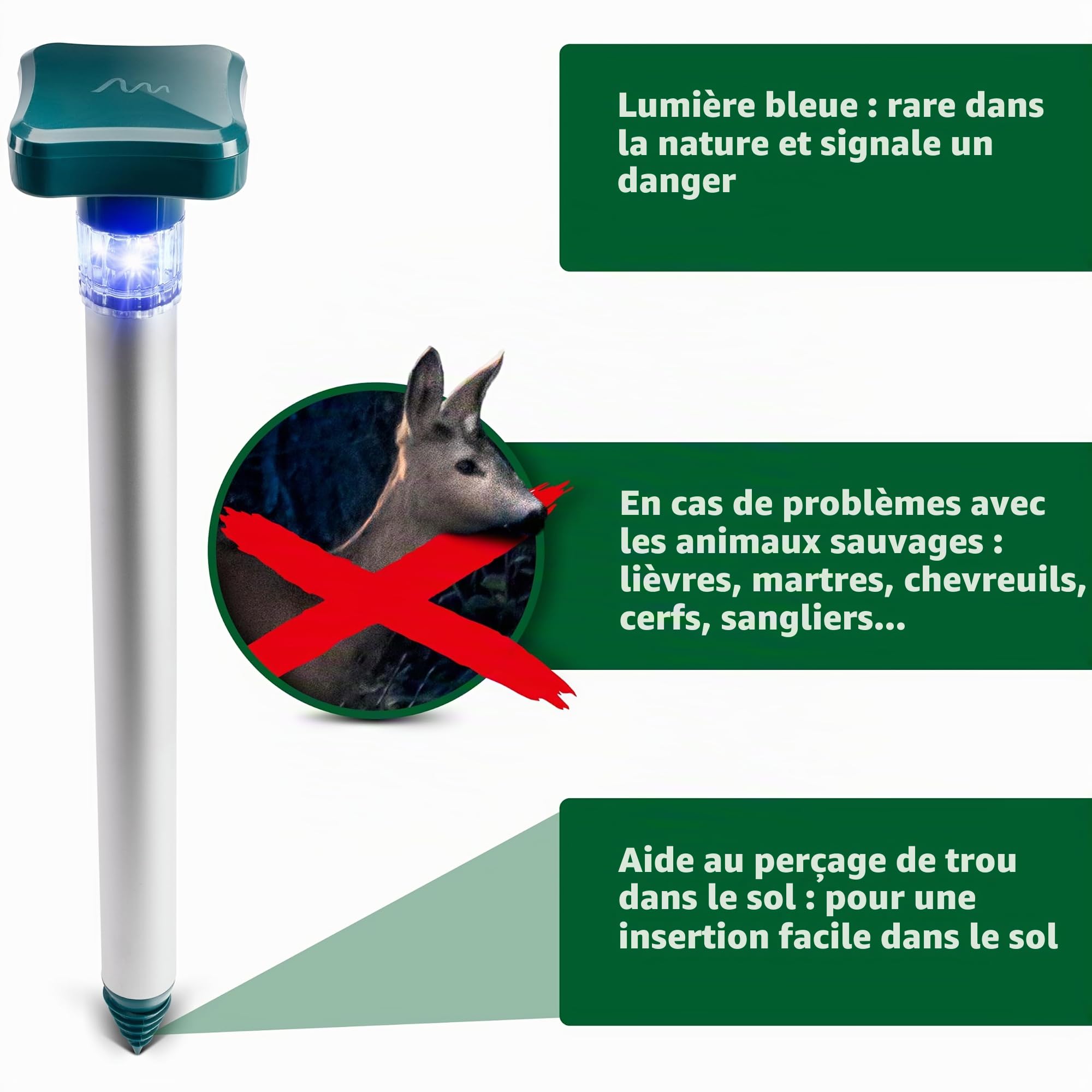 GARDIGO Répulsif Animaux Sauvages LED Bleue – Dissuasion Nocturne | Pour Sangliers, Chevreuils, Renards et Lapins – Activation Automatique – Étanche IP44 – Jardin, Cultures et Terrains