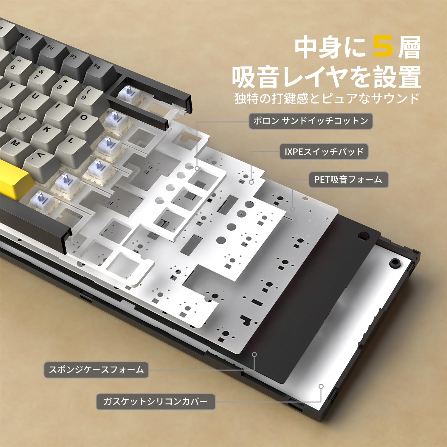 アップルキーボード他3点セット 格安レンタル]Apple Magic Keyboard（テンキーなし/A1644