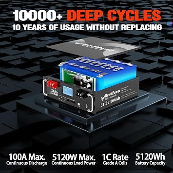 48V 100Ah 3U 10.2KW Server Rack Lithium LiFePO4 Battery with 10.2KWMonitor&100A BMS Grade A Cells, Supports CAN/RS232/RS485,10000+ Cycles,Perfect for RV,Home Storage,Solar Power System