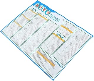 DOITOOL Wall Phonics Learning Poster Sound English Pronunciation Chart for Classroom Educational Teaching Aid for Elementary Students