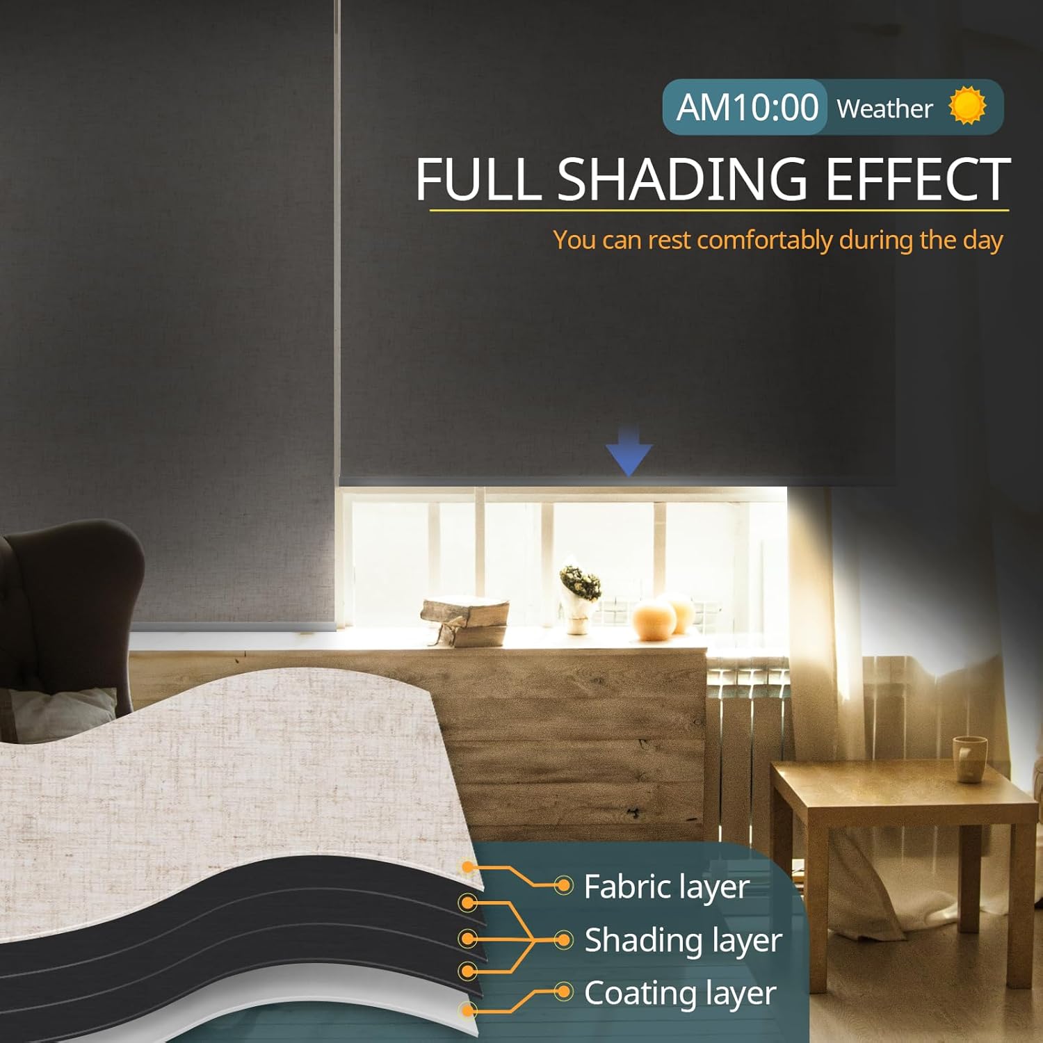 Motorized Blinds No Drill Automatic Blinds for Windows Cordless Roller Shades Electric Blinds with Remote Control Smart Blinds (Linen, 34.5 x 72) Light Linen 34.5"W x 72"H