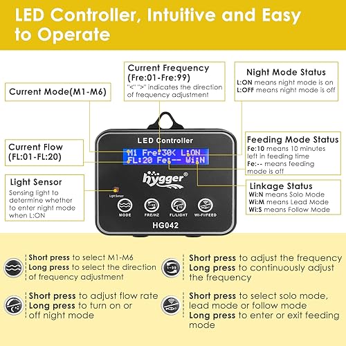 Miniatura 6 de hygger 2114 GPH - Bomba inversora para acuario con controlador LED, cabezal de potencia sumergible ultra silencioso de 24 V 10 W CC con base