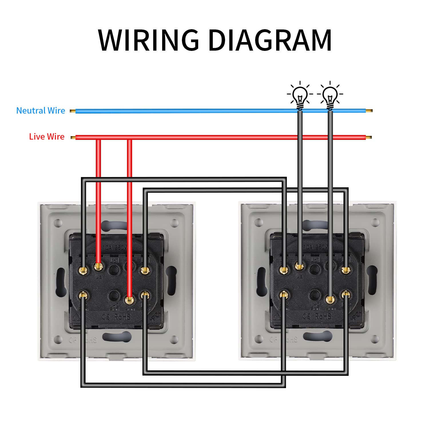 Wiring diagram for a double rocker switch showing connections for Neutral Wire (blue), Live Wire (red), and two separate Load Wires (black) to two light bulbs. The diagram illustrates both 1-way and 2-way configurations.