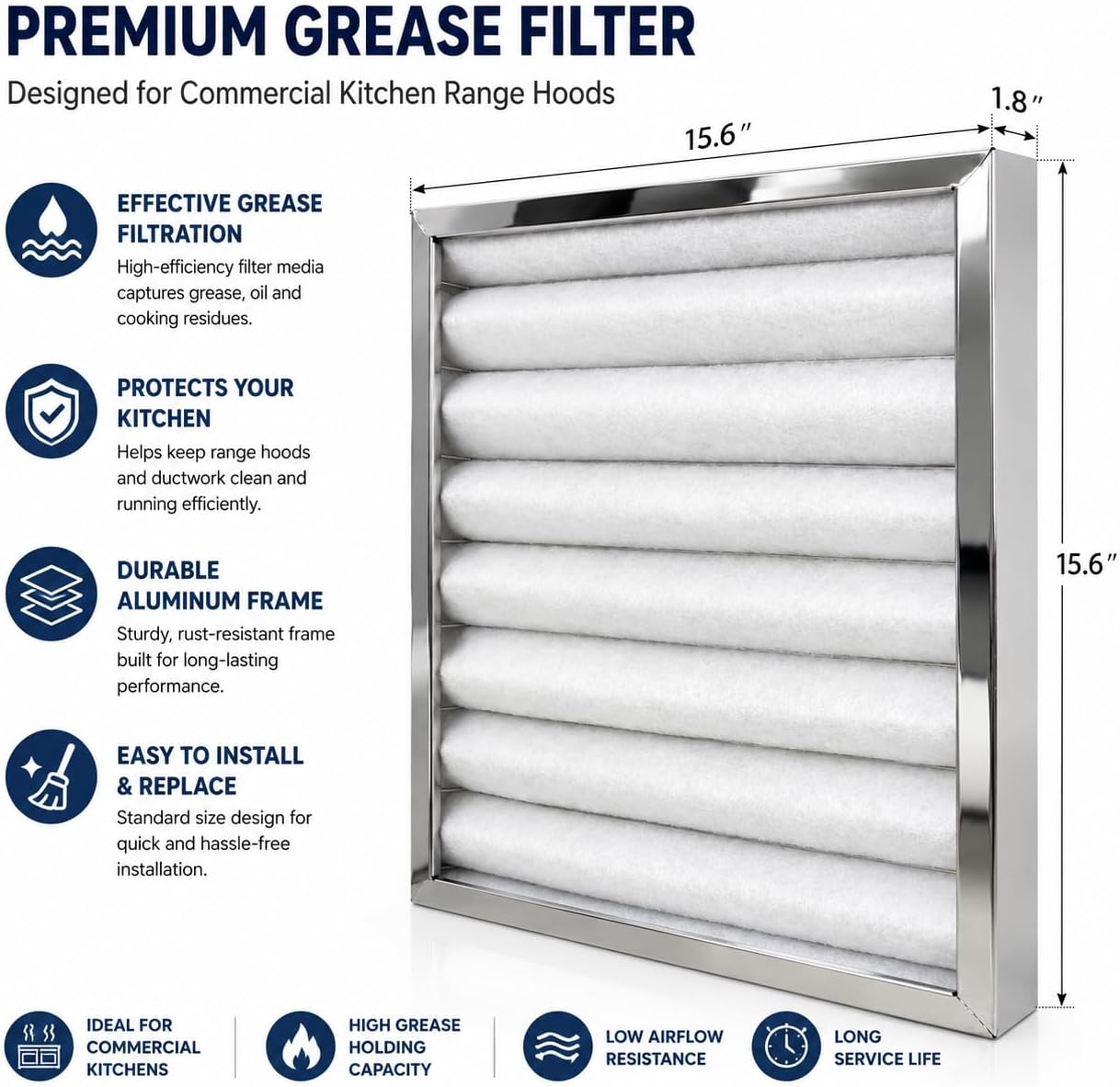 16"W x 16"H Reusable Range Hood Filter with Absorbent Cotton Insert, Stainless Steel Frame Replacement Vent Filter