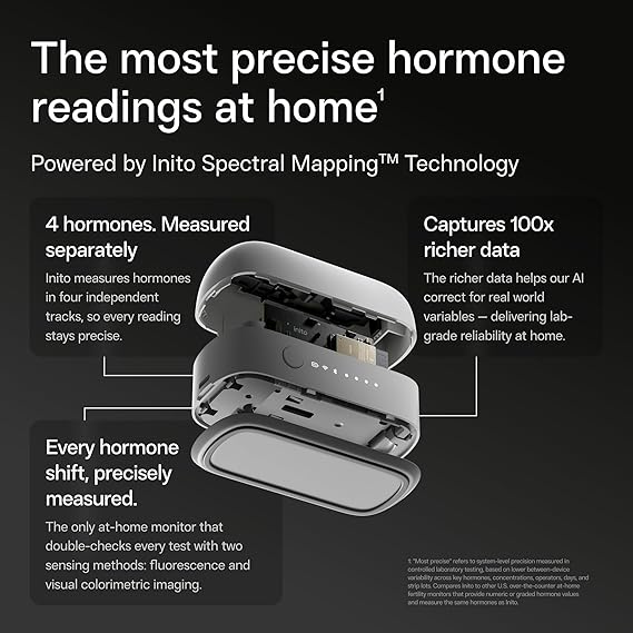 Inito Fertility Monitor & Hormone Tracker for Women | Track and Confirm Ovulation | Measures Estrogen, LH, PdG, FSH | Includes 15 Strips + Free app (Compatible with All iPhones)