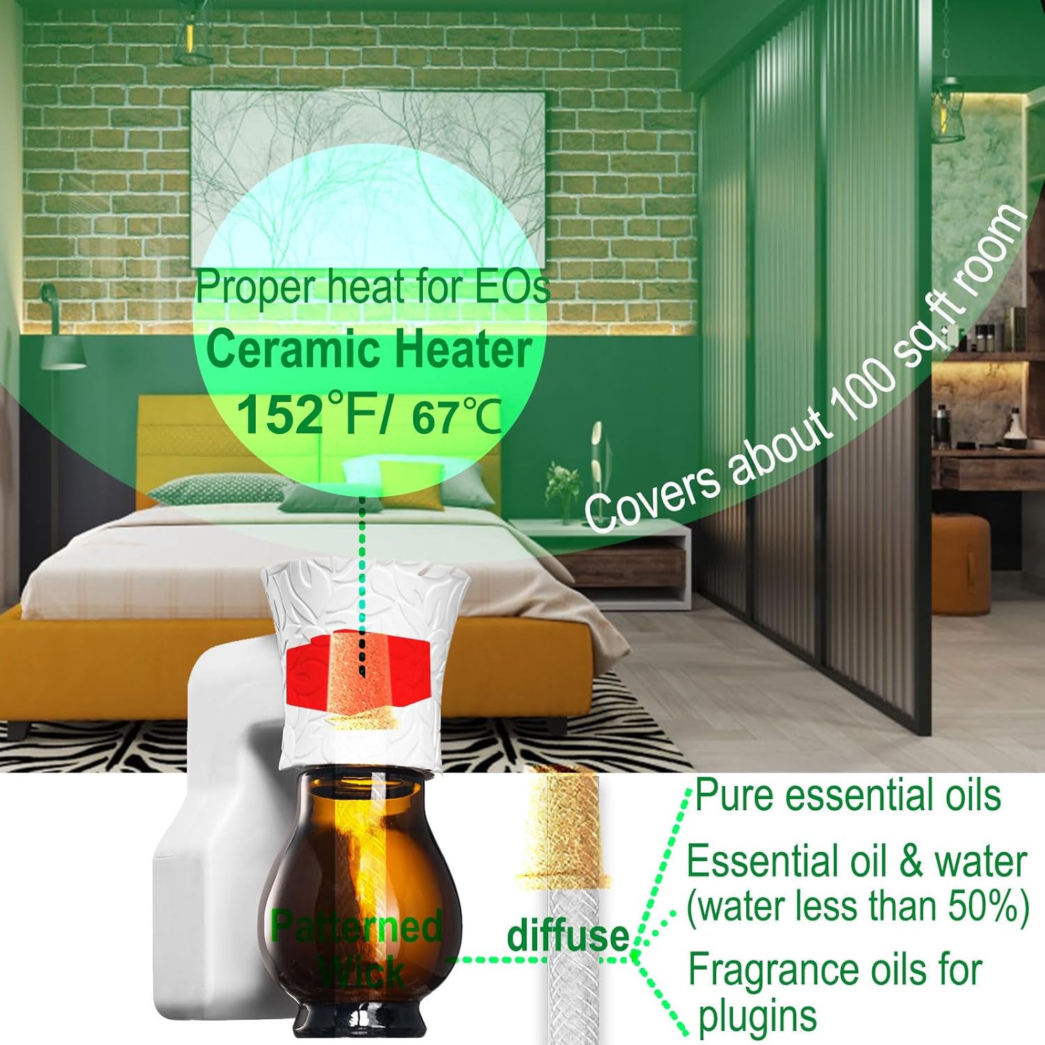 Blank Plug in Air Freshener Polarized Wall Plug Oil Diffuser for DIY Characteristic Home Scent from Natural Essential Oil, EO+Water, Fragrance Refill (4-Set White)