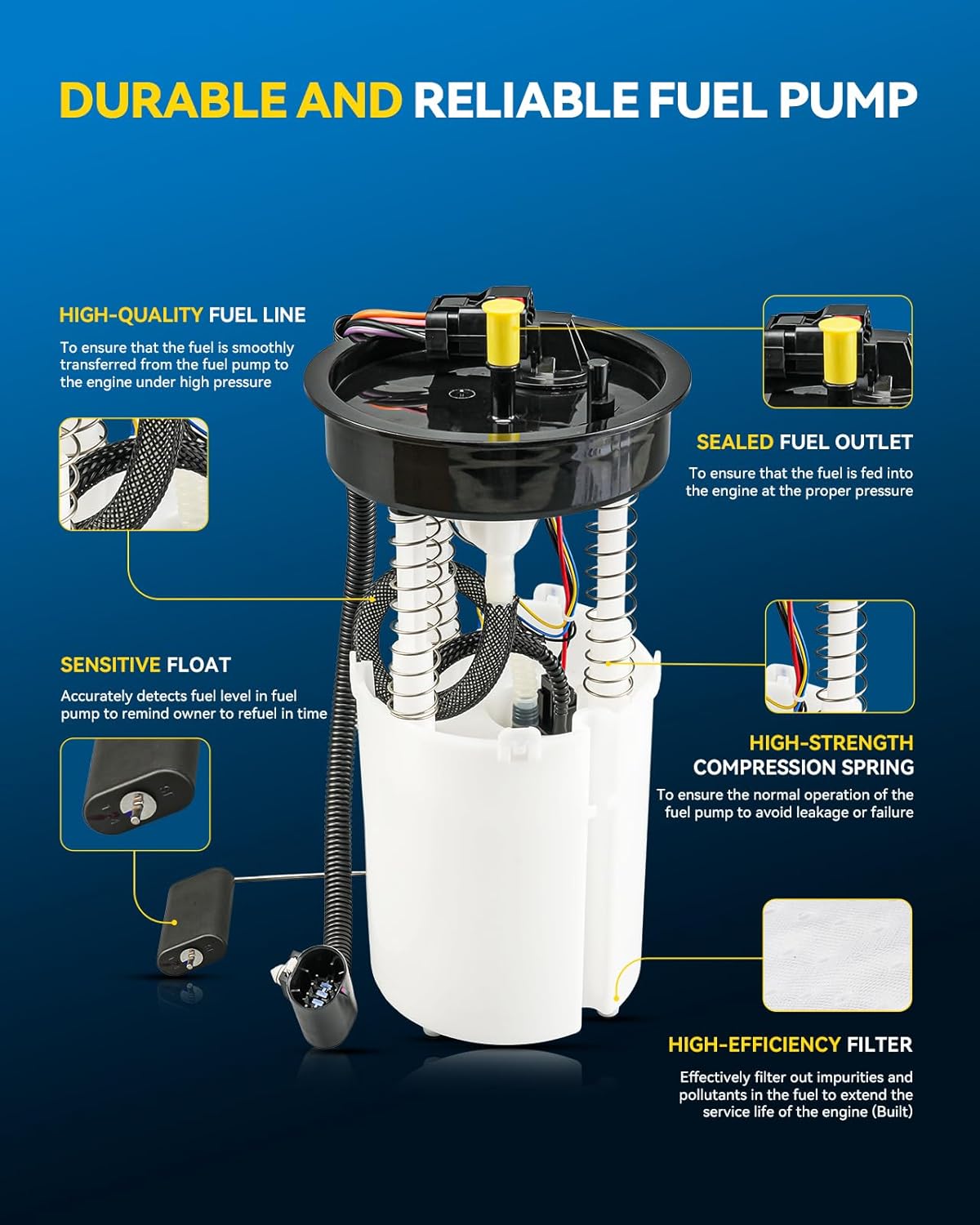 PHILTOP Electric Fuel Pump Assembly Fits for Jeep Grand Cherokee 1995, FG0377