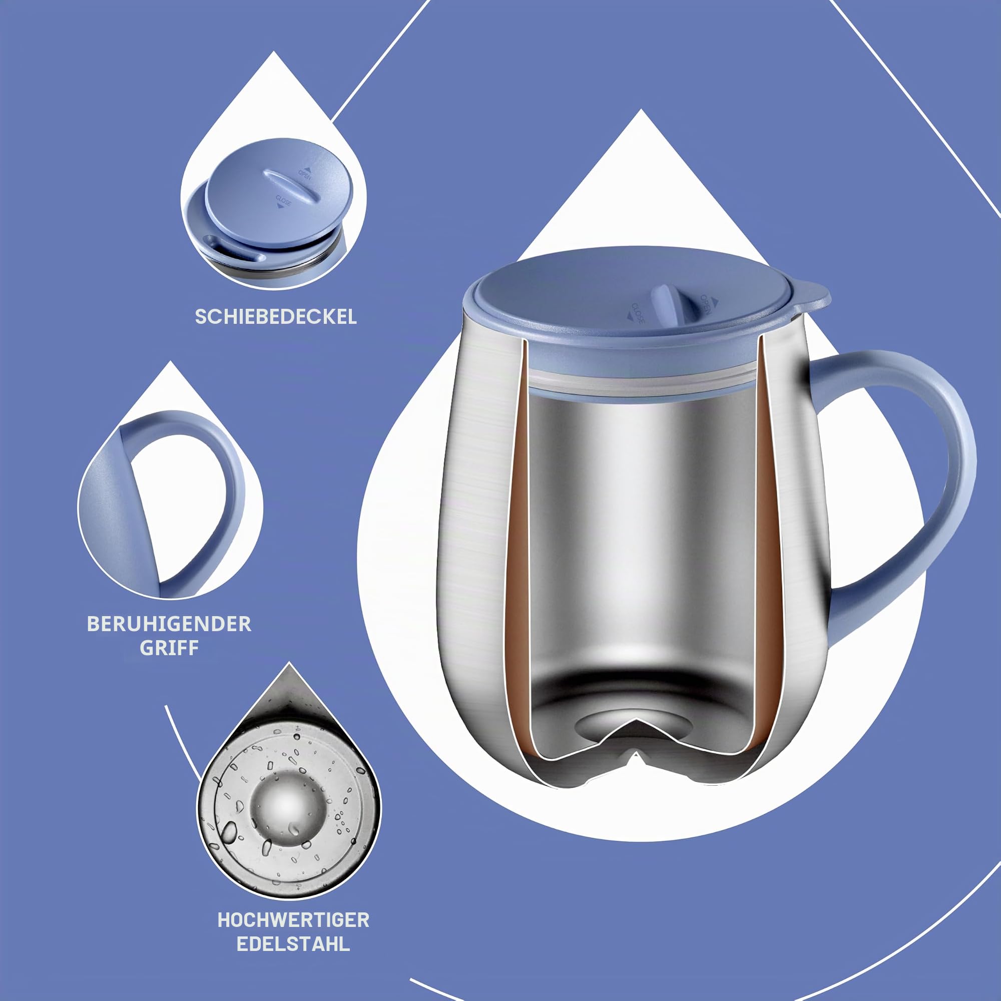 Ideus Isolierter Kaffeebecher mit Griff und Deckel, doppelwandiger Edelstahl-Vakuum-Thermo-Kaffeebecher, Reise-Kaffeetasse, Thermobecher für Zuhause und Büro, Ozeanblau 2.0, 473 ml