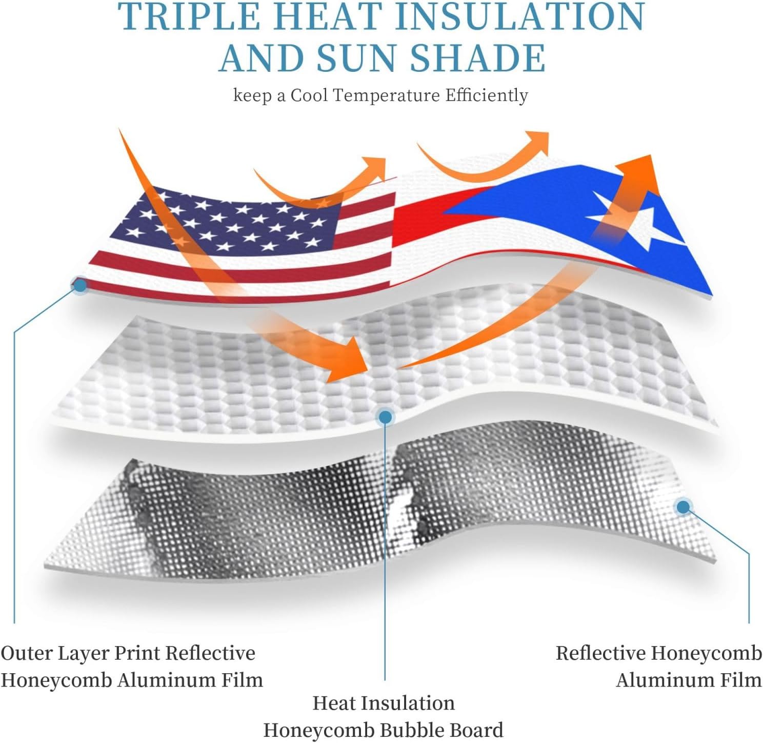 America Puerto Rico Friendship Flag Foldable Car Windshield Sunshade Blocks Heat and Sun Glare Uv Rays