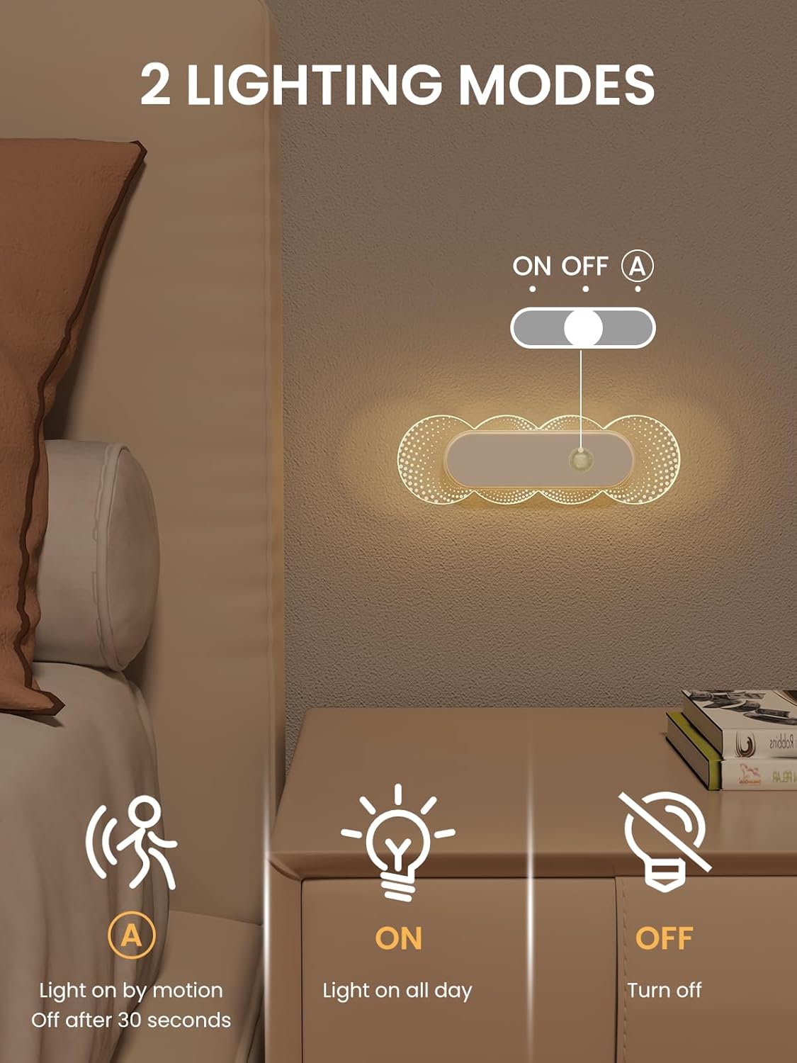 Motion Sensor Night Light for Bathroom & Toilet, Rechargeable Wireless Stick-On Indoor Lights, Magnetic No Drill for Hallway Stairs Bedroom, Warm White 3000K LED, Auto On/Off, 2 Pack