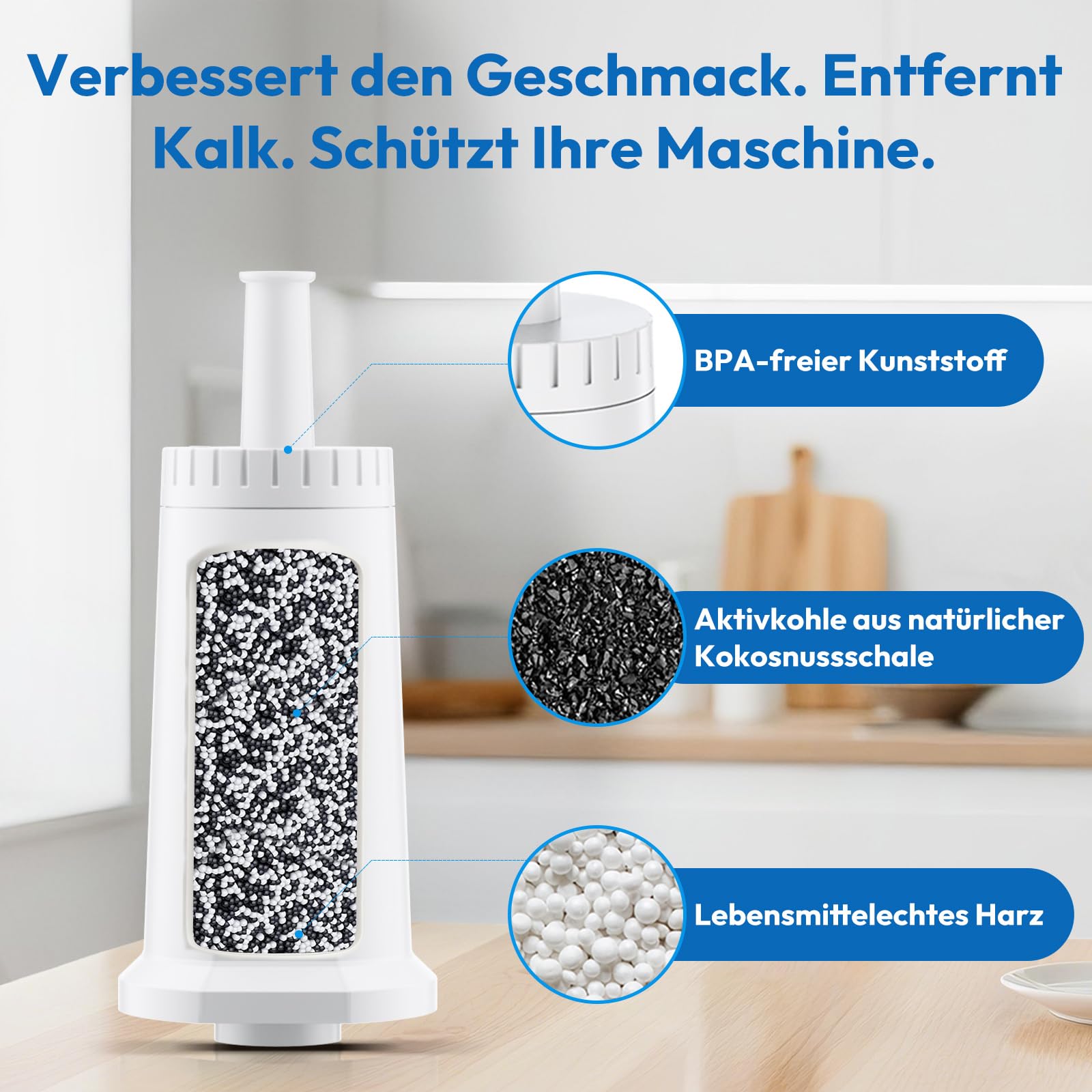 Filswa Wasserfilter für Sage Kaffeevollautomat – Kompatibel mit Barista Express Impress Pro Touch Oracle Jet The Barista Dual Boiler – Filter für SES810/875/880/920/980/990, BES008, BES878