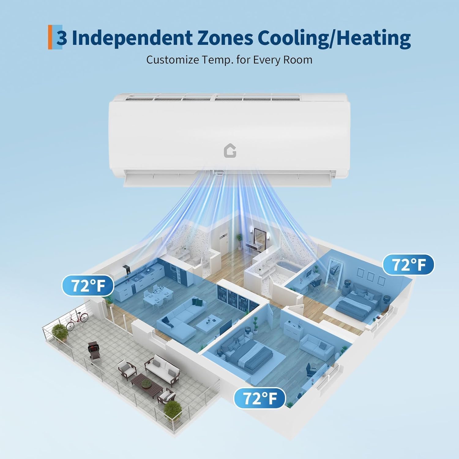 35000 BTU 2 Zone Mini Split AC/Heating System, Wifi Enabled 19 SEER2 208-230V, (18,000 BTU + 24,000 BTU Indoor Units) Ductless Split Unit AC w/Pre-Charged Condenser, Heat Pump