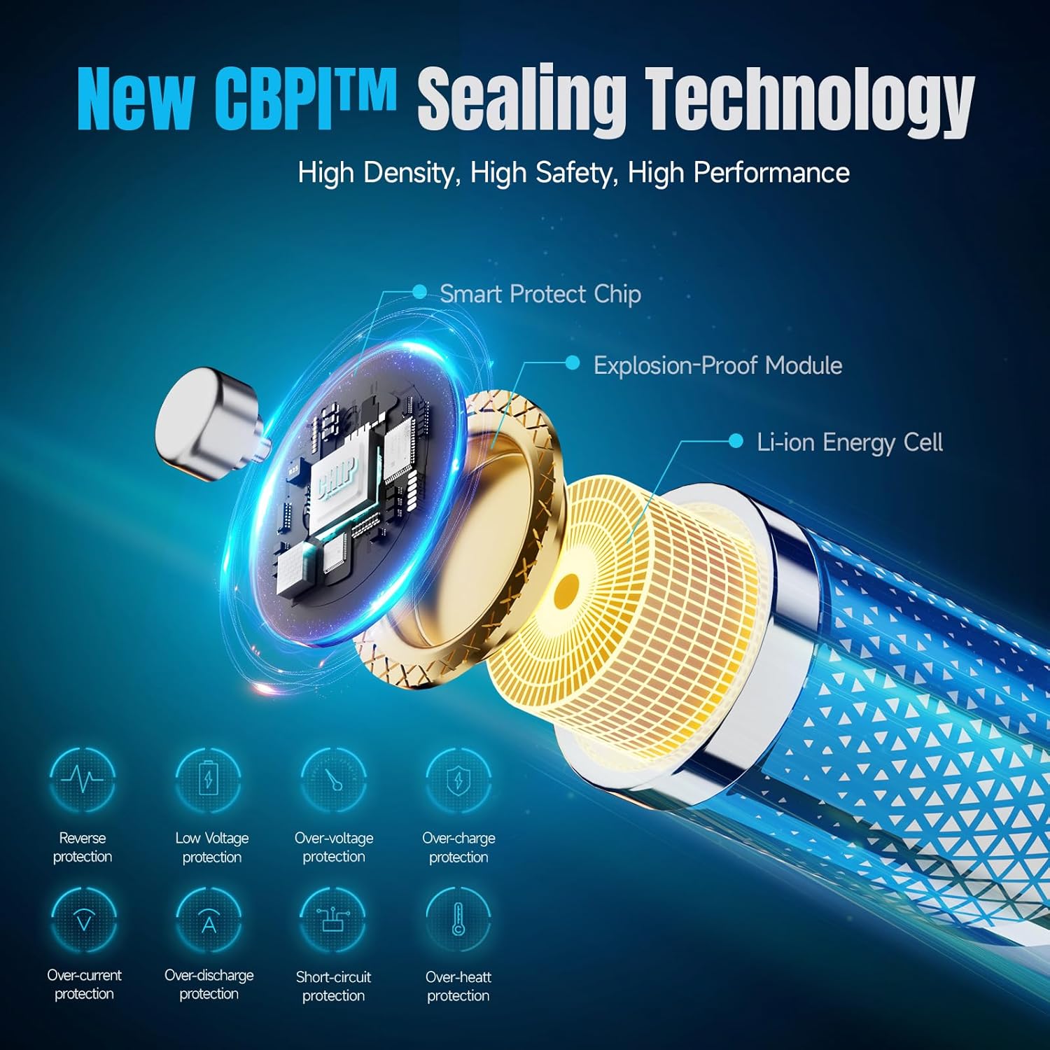 3600mWh Rechargeable Lithium AA Batteries with Charger, 1.5V Lithium ion Rechargeable Long-Lasting Double A Batteries for Blink Outdoor Camera, 16 Pack