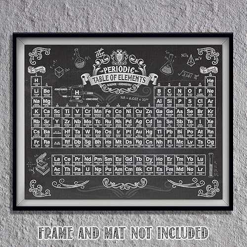 Miniatura 8 de Tabla periódica de elementos de 11 x 14 pulgadas, impresión sin marco, arte de pared de ciencia estilo pizarra, póster educativo de química y física