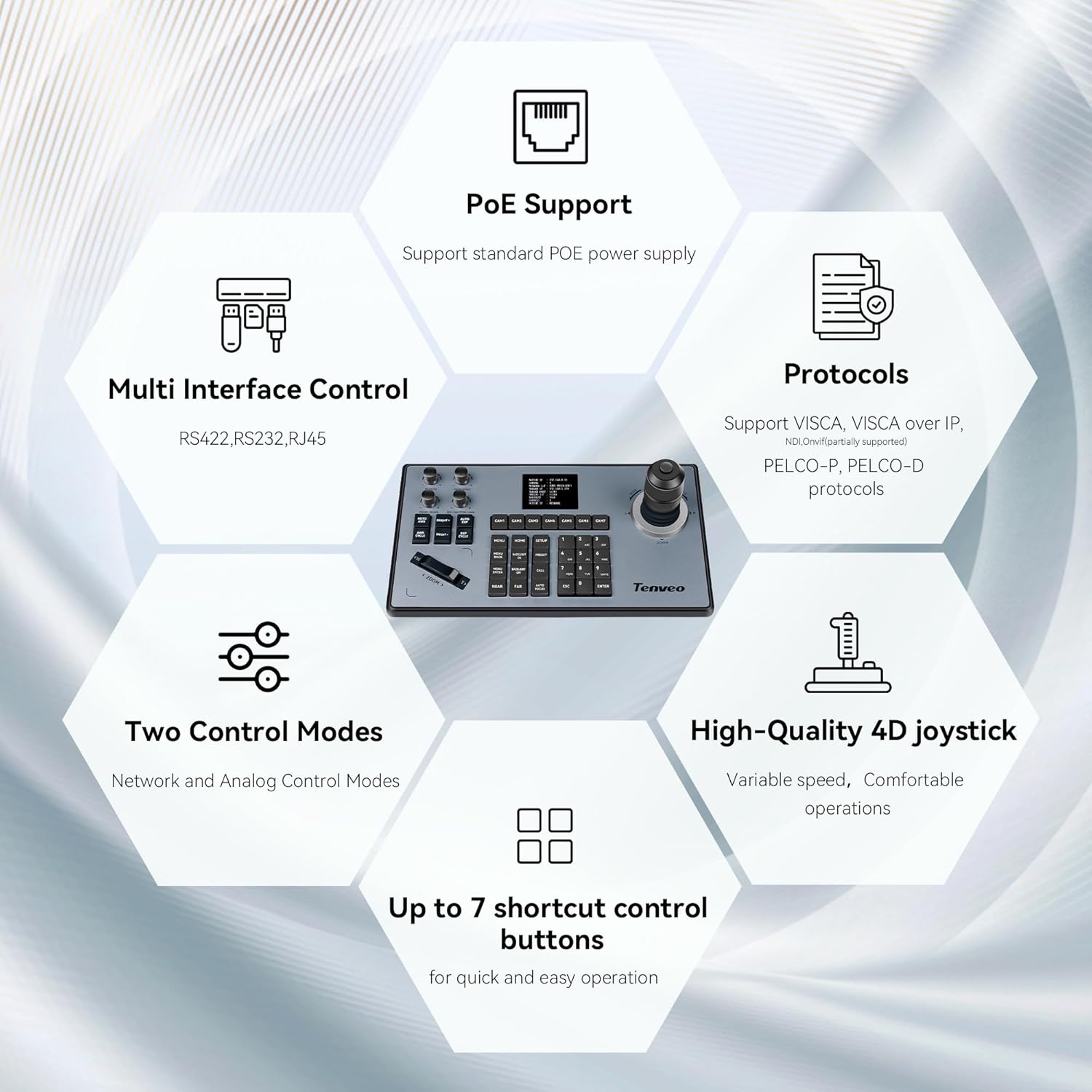 Tenveo PTZ Camera Controller features overview