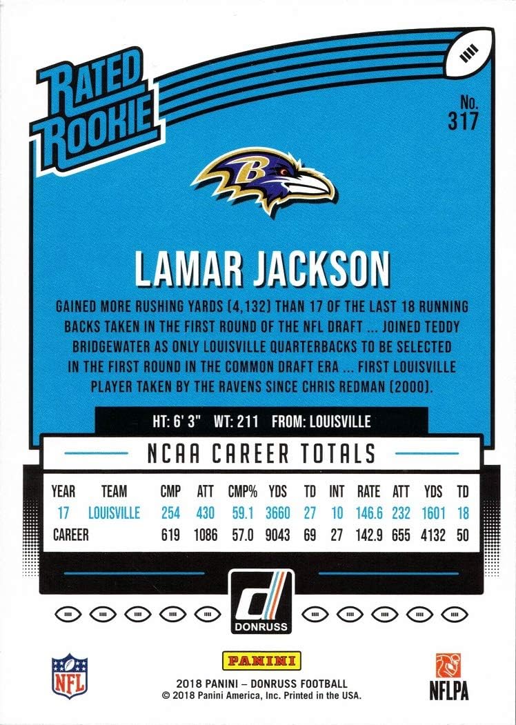 2018 Panini Donruss Football #317 Lamar Jackson Rookie Card - Rated Rookie