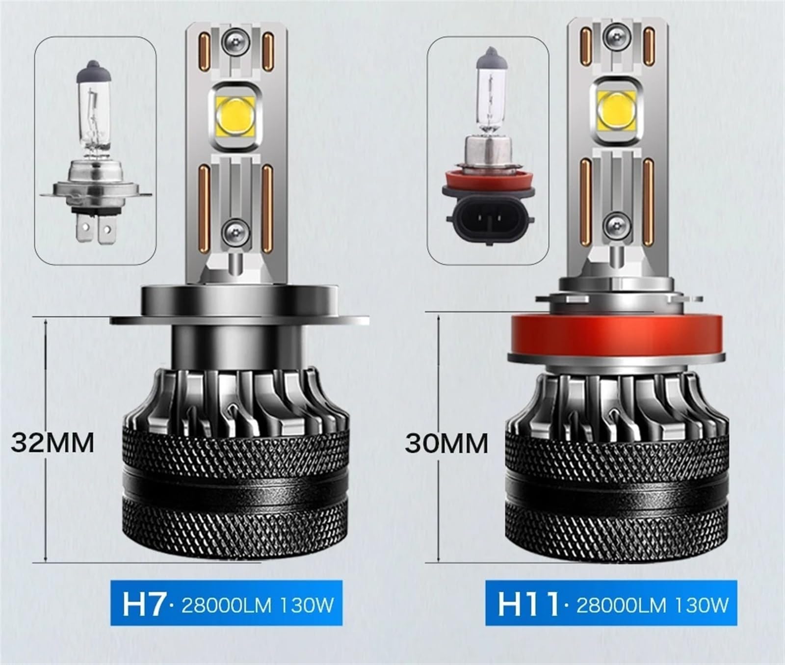 H7 130W 28000LM H1 H11 H4 żarówka reflektorów LED, podwójna rura miedziana 12 V, żarówki H9 H8 9005 HB3 9012 HIR2 CANbus, 2 sztuki (rozmiar: H7)