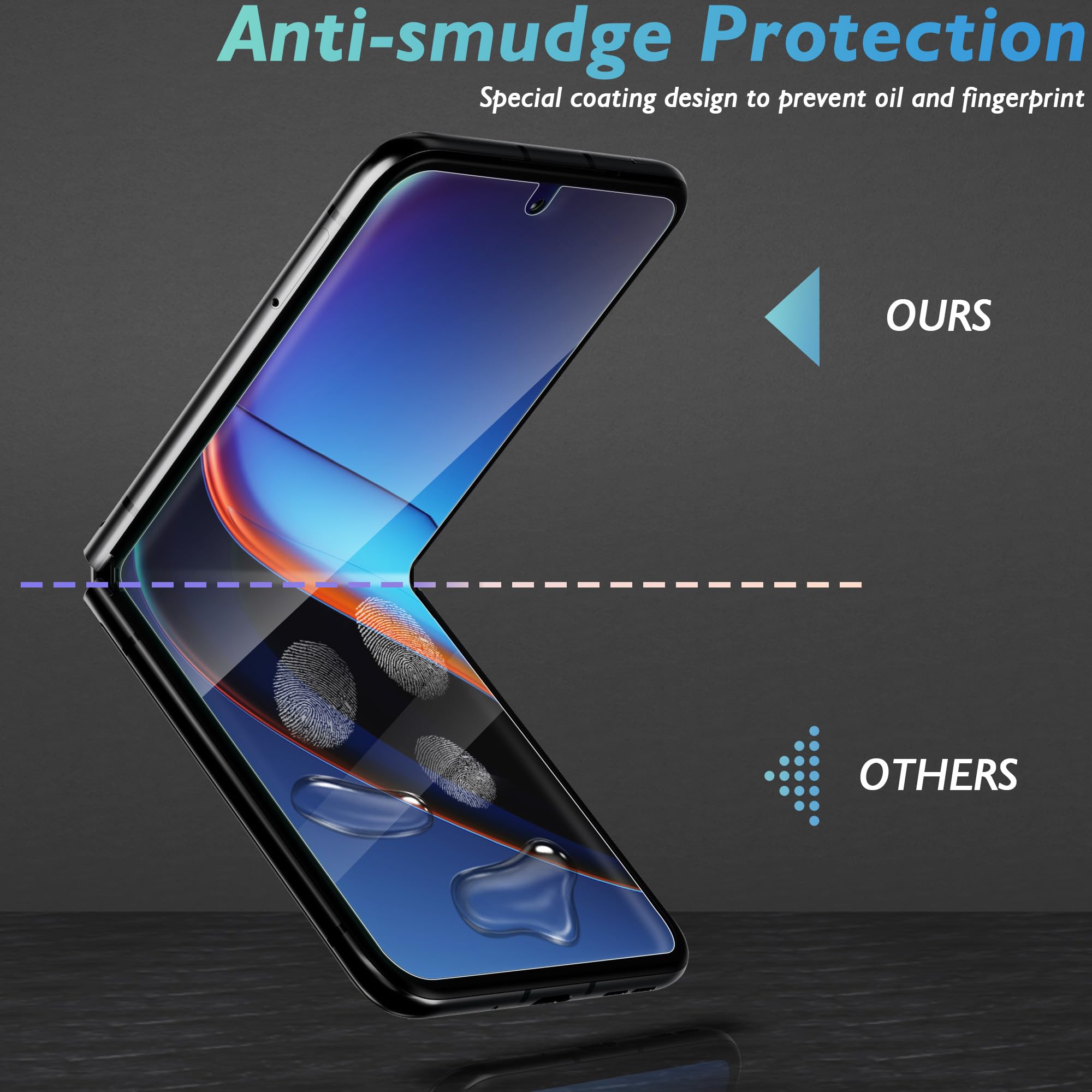 Amazon.com: Orzero (3 Pack) TPU Screen Protector Compatible