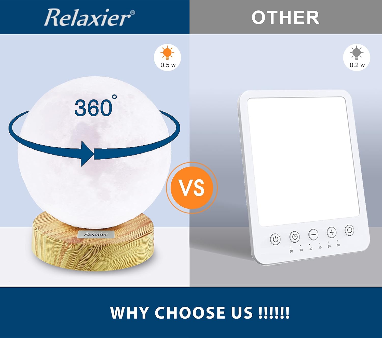 Light Therapy Lamp,10,000 LUX UV-Free Sun Light, Sunlight Lamp with Remote Control and Timer, Fight Off Winter Blues, Mood Light, Daylight Lamp,Therapy Lamp-1737