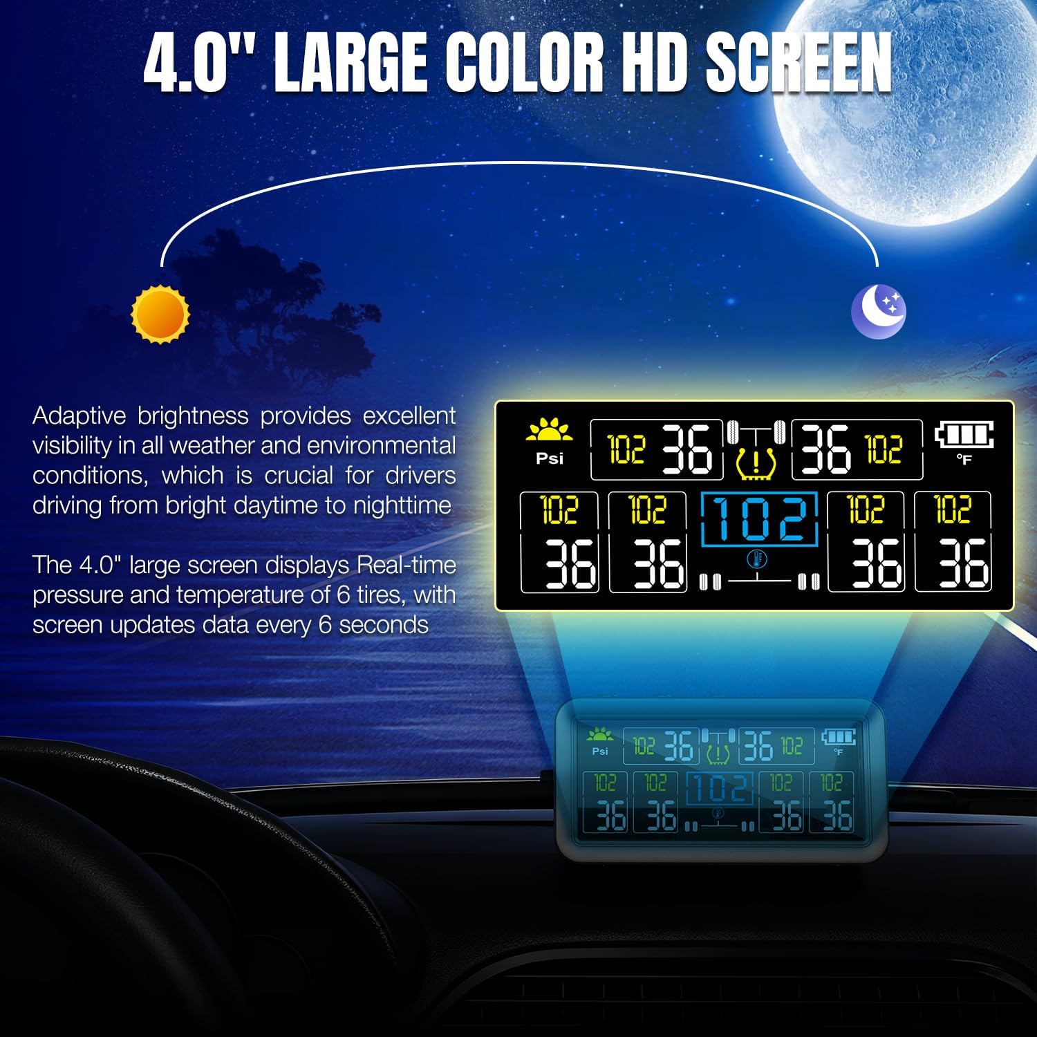 Tire Pressure Monitoring System - RV TPMS with 6 External Sensors & 6 Alert Modes, 4.0" Large LCD Display, Intelligent On/Off Solar TPMS for Trailer Camper SUV Pickup truck Easy to install, 0-144 PSI