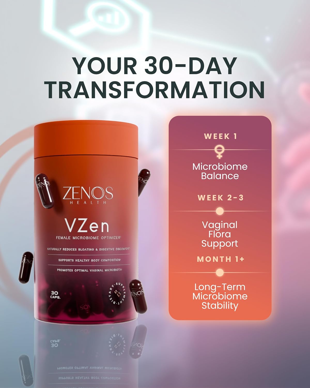 Zenos Health VZen Vaginal Probiotics for Women – Probiotics and Prebiotics for Digestive Health & Bloating Relief for Women – Improve Gut Health, Urinary Tract & Daily Wellness - Made in USA, 30 Caps