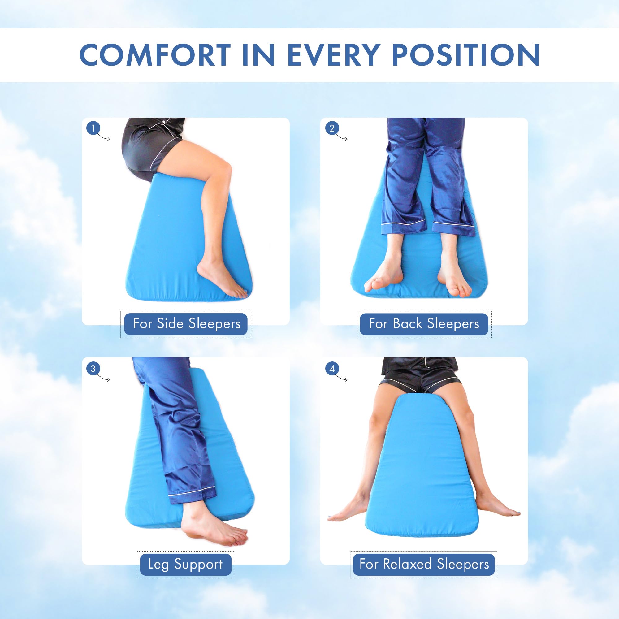 Restful Sleep - Cojín trapezoidal patentado de apoyo para piernas para dormir de lado, embarazo, postoperatorio, alivio del dolor en las articulaciones, alineación ortopédica