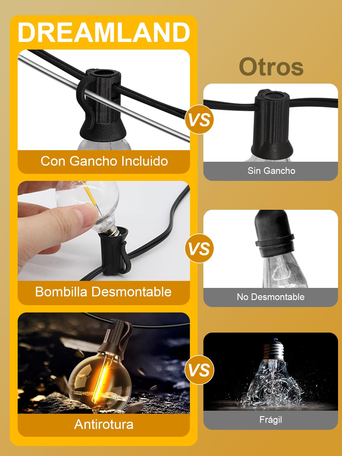 Guirnalda Luces Exterior 30M, Control App Guirnaldas de Luces Exterior con G40 Bombillas, 4 Modos y Música Sync IP44 Impermeable Luces Led Interior para Jardín, Terraza, Fiesta