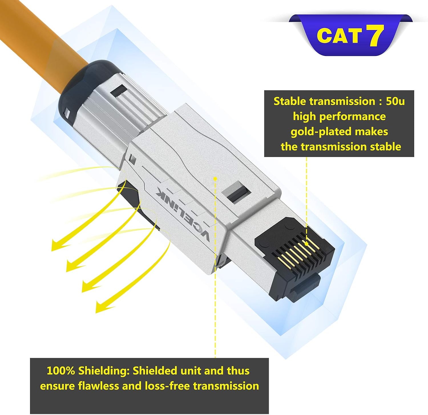 VCELINK RJ45 Connector, Tool-Free Cat7 Network Plug, Tool-Free for Installation Cable Cat7, Cat6A, Field Adjustable, Shielded - Image 4