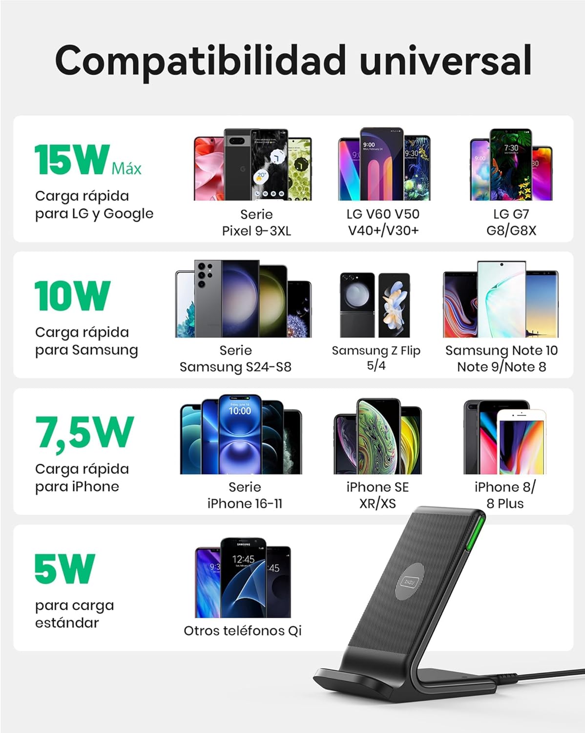 INIU Cargador Inalámbrico Rápido [2Pack], 15W Wireless Charger Indicador Adaptativo Inteligente Estación Stand para iPhone 17 16 15 14 13 12 Pro MAX Samsung Galaxy Google Xiaomi etc 5