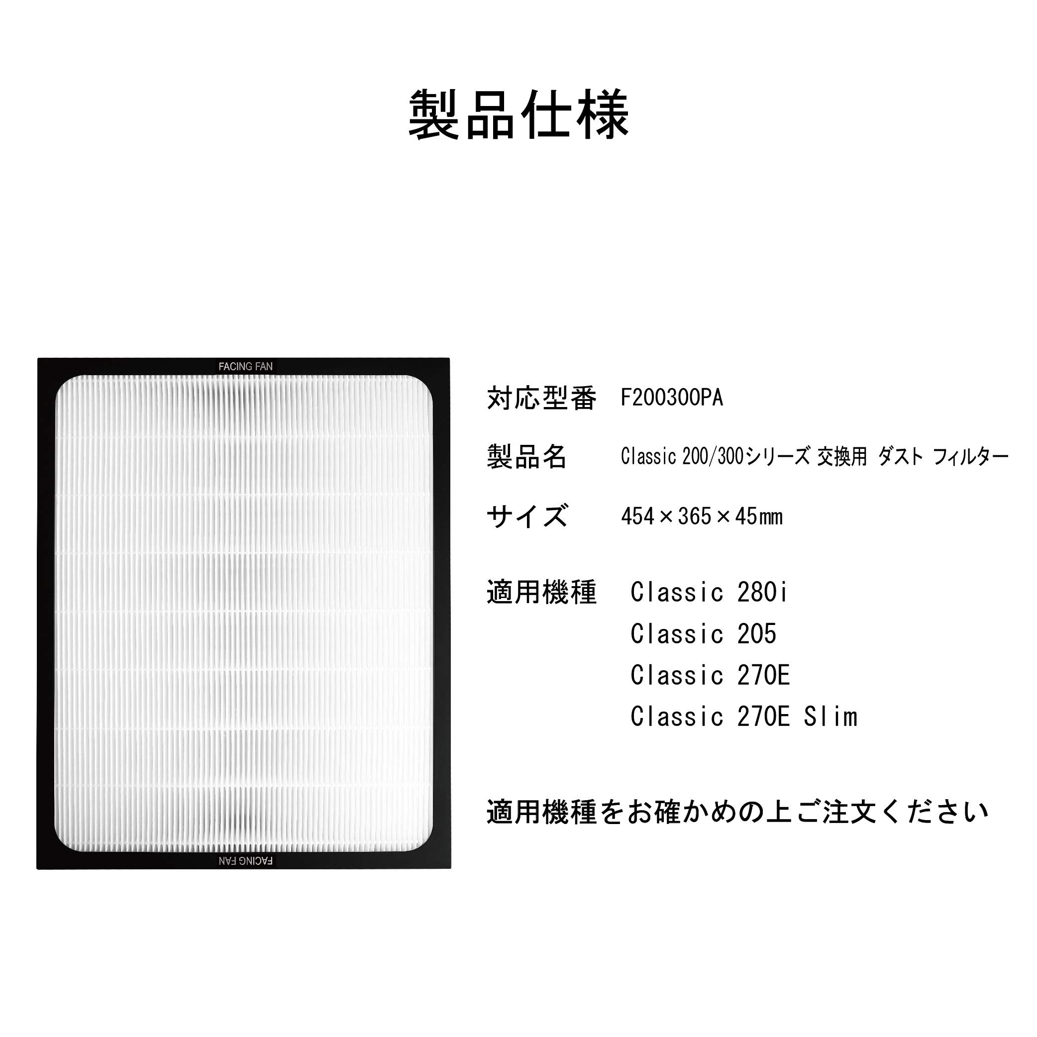 Amazon.co.jp: KTJBESTF 空気清浄機交換用フィルター Classic 200/300