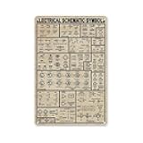 Vintage Style Electrical Schematic Symbols Chart Metal Sign Educational Electronics Reference Poster 12x8 Inch Decorative Wall Art for Classroom Lab Workshop Engineer Office Decor