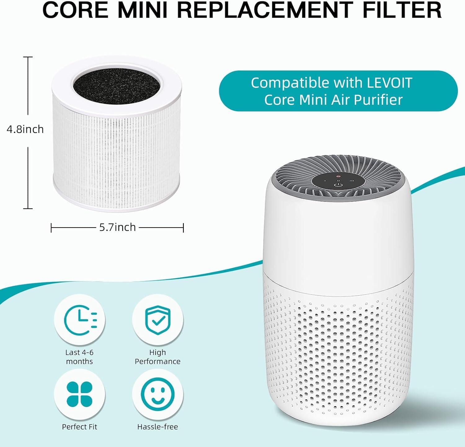 عبوة من قطعتين من الفلاتر البديلة لتنقية الهواء الصغيرة من ليف... - view 6