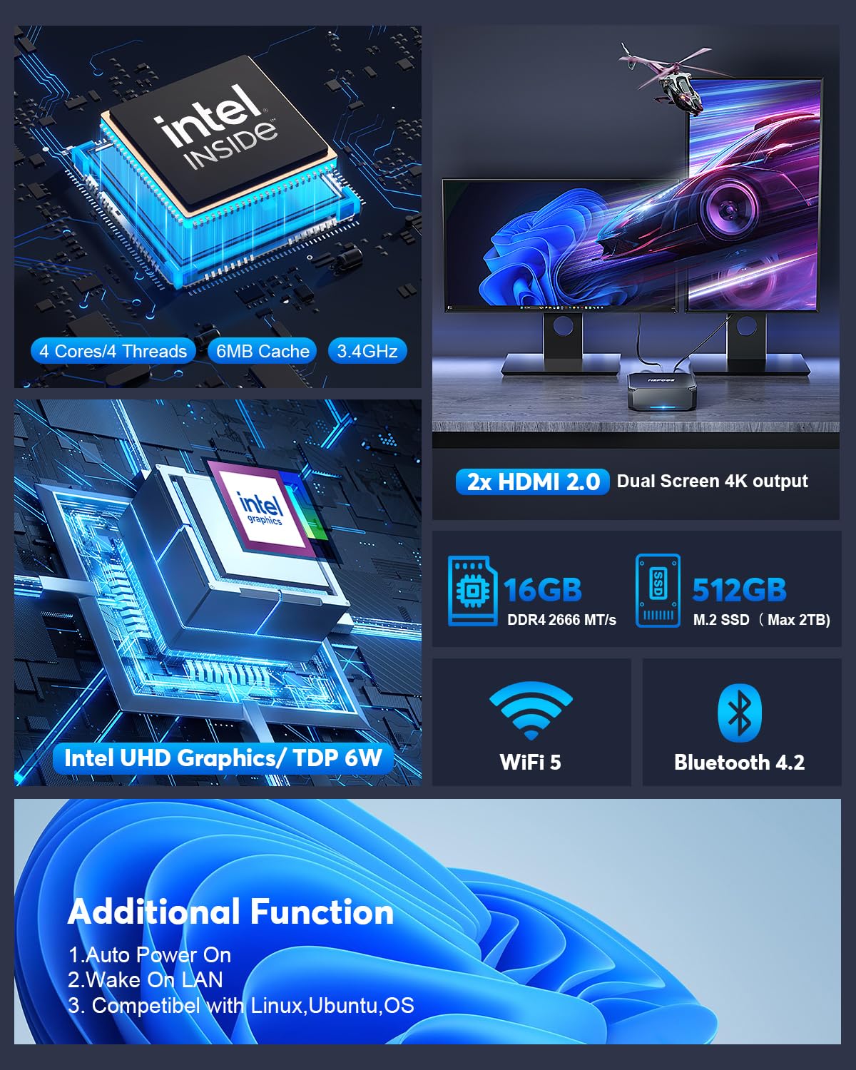 NiPoGi Mini PC 16Go RAM, 12. nesil Intel Alder Lake-N100 (jusqu'à