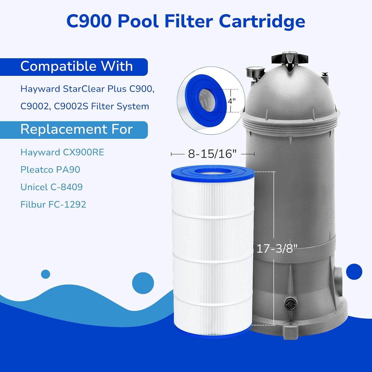 Fil-fresh C900 Pool Filter Cartridges Compatible with Hayward C900, Replacement for Pleatco PA90, Hayward CX900RE, Unicel C-8409, 90 sq.ft