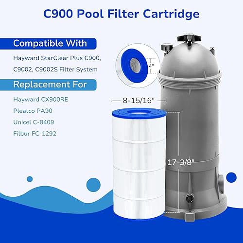 Miniatura 2 de Fil-fresh Cartuchos de filtro de piscina C900 compatibles con Hayward C900, repuesto para Pleatco PA90, Hayward CX900RE, Unicel C-8409, 90 pies