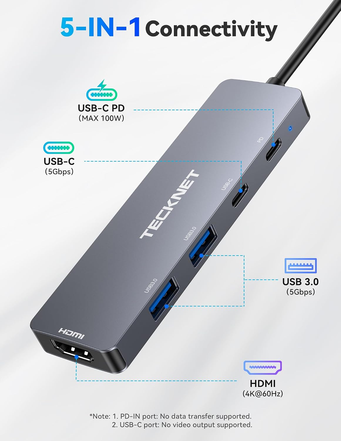 TECKNET USB C Hub 4K@60Hz, 5-in-1 USBC to HDMI Adapter with 100W Power Delivery, USB-C/USB-A 3.0 Data Ports, HDMI to USB C Multiport Adapter for MacBook iPad iPhone Nintendo Switch Steam Deck, USB Hub
