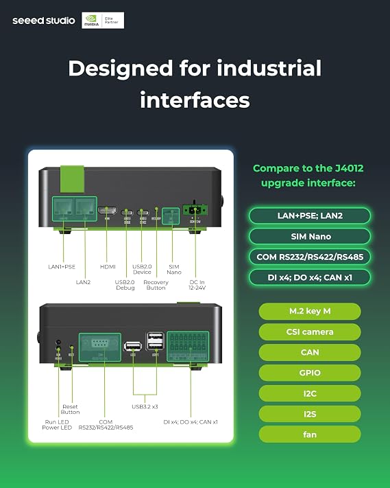 seeed studio reComputer Industrial J4012 - جهاز Fanless Edge AI مع Jetson Orin NX 16GB