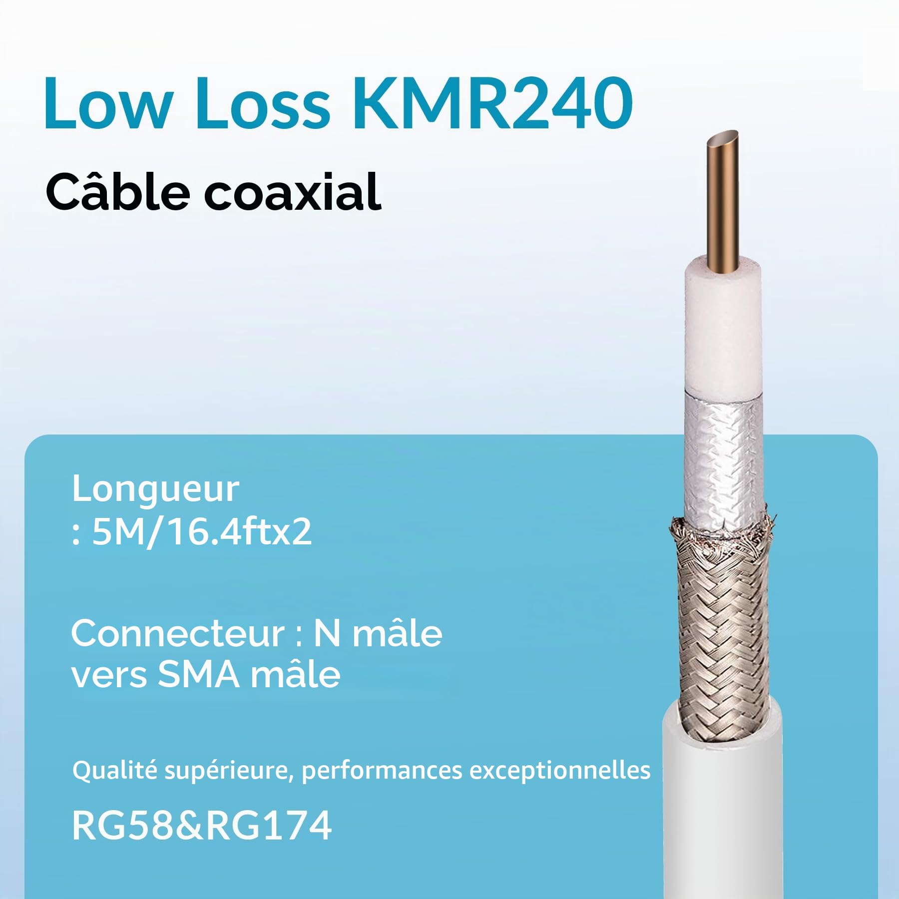 Antenne extérieure 4G LTE 5G, antenne MIMO externe 12 dBi 698-3800 MHz, compatible avec 4G LTE 5G M1 MR1100 Routeur TS9 SMA CRC9 Adaptateur jusqu'à 15 km