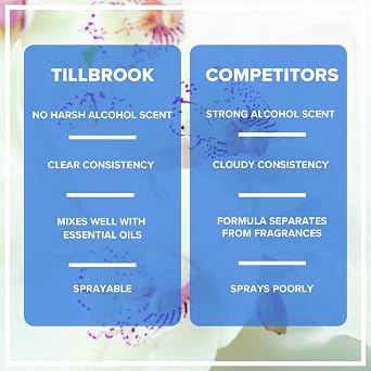 Perfumers Alcohol - 32 oz Tillbrook Perfume Grade Alcohol for Fragrance Making Kit - 200 Proof Denatured Ethanol - Base for Making Luxury Perfume - No Methanol & No Fermentation Scent - TSDA SD-40b