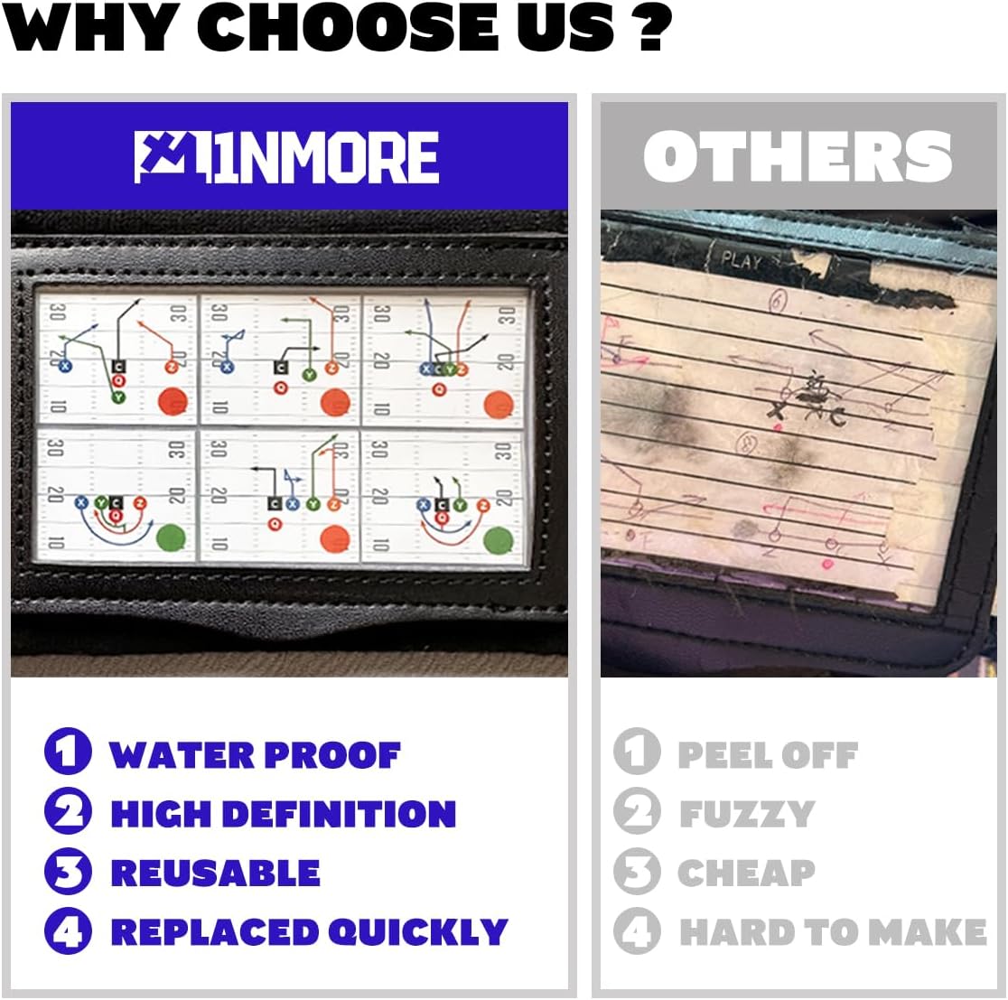 1NMORE 5v5, 7v7 Flag Football Wristbands Playbook, 99pcs Play Stickers for Youth Football Wrist Coach, Quick DIY Wristband for Coach & Quarterback (QB) Players