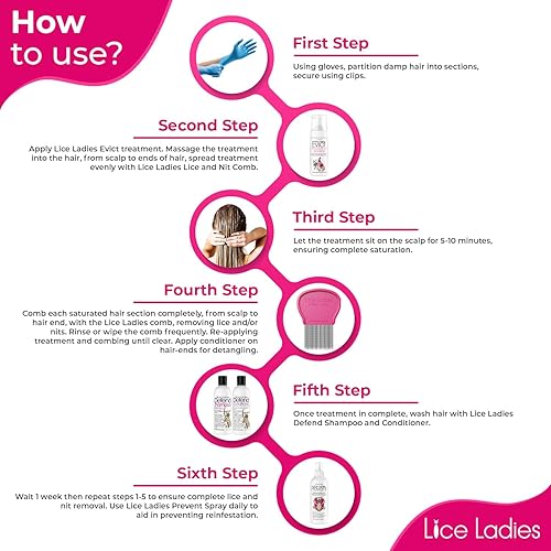 Miniatura 9 de Tratamiento de piojos Pro Master Pack / Combo de 5 productos/Peine EVICT para piojos, EVICT, prevenir, defender el champú para piojos,