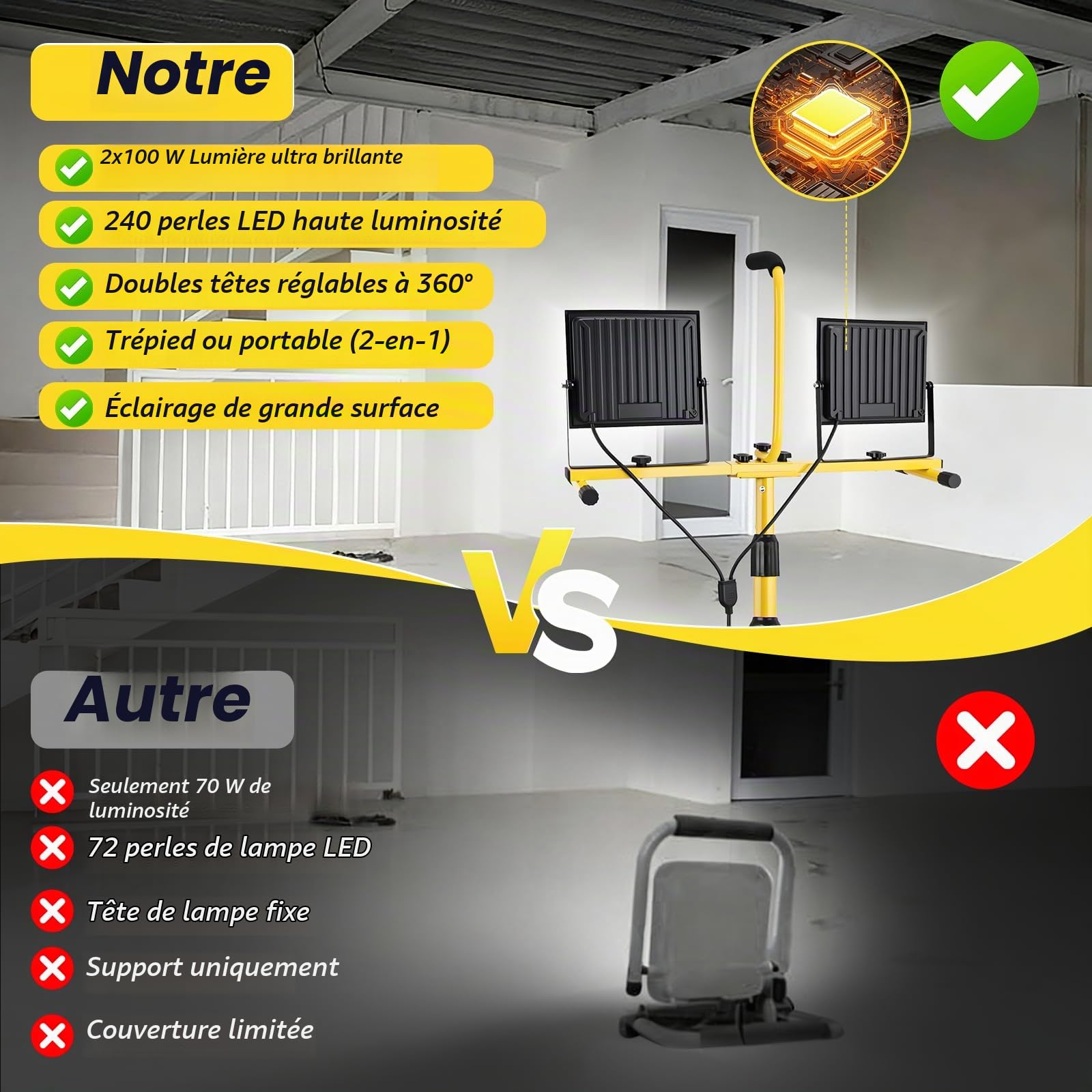 Projecteur de Chantier LED sur Trépieds, 200W 15000LM Lampe Chantier, Pivotante à 360° | Étanche IP66 | Câble 3M | Réglable en Hauteur de 65 à 160 cm pour Atelier, Chantier, Garage
