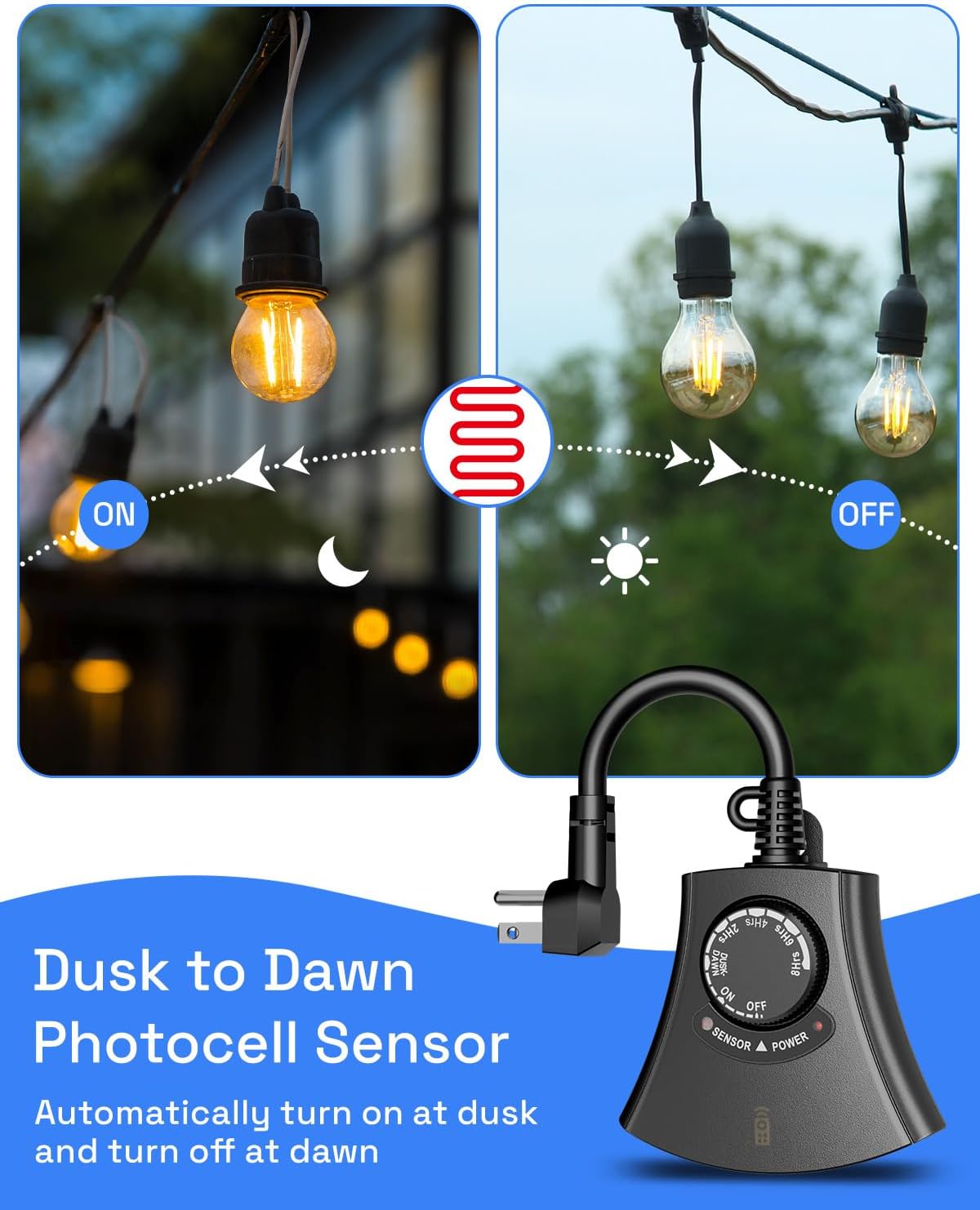 Dusk to Dawn Photocell Sensor operation